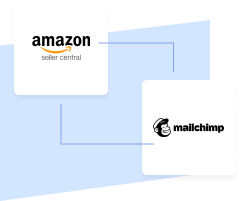 Amazon seller central and Mailchimp integration
