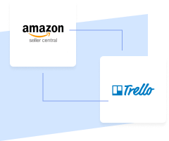 Amazon Seller Central with Trello