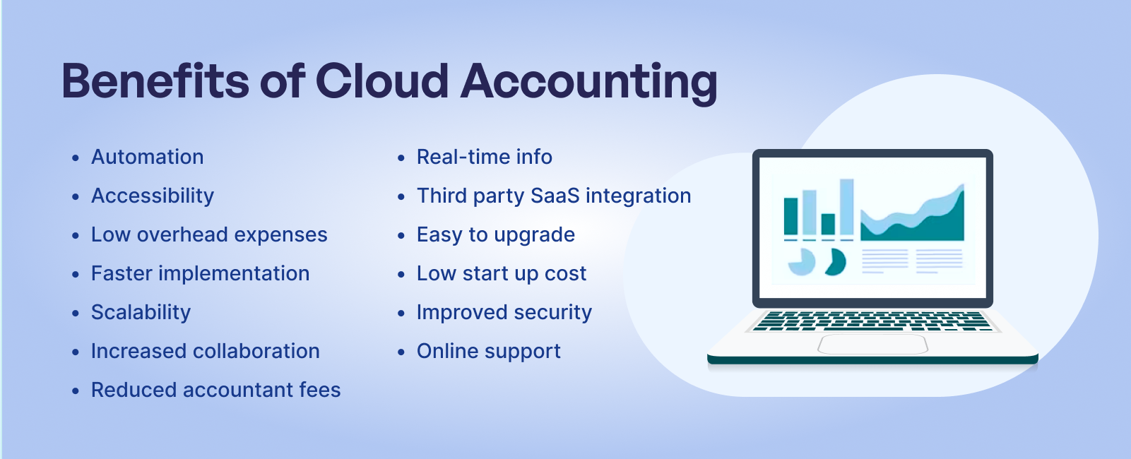 benefits-cloudify-accounting (1).png