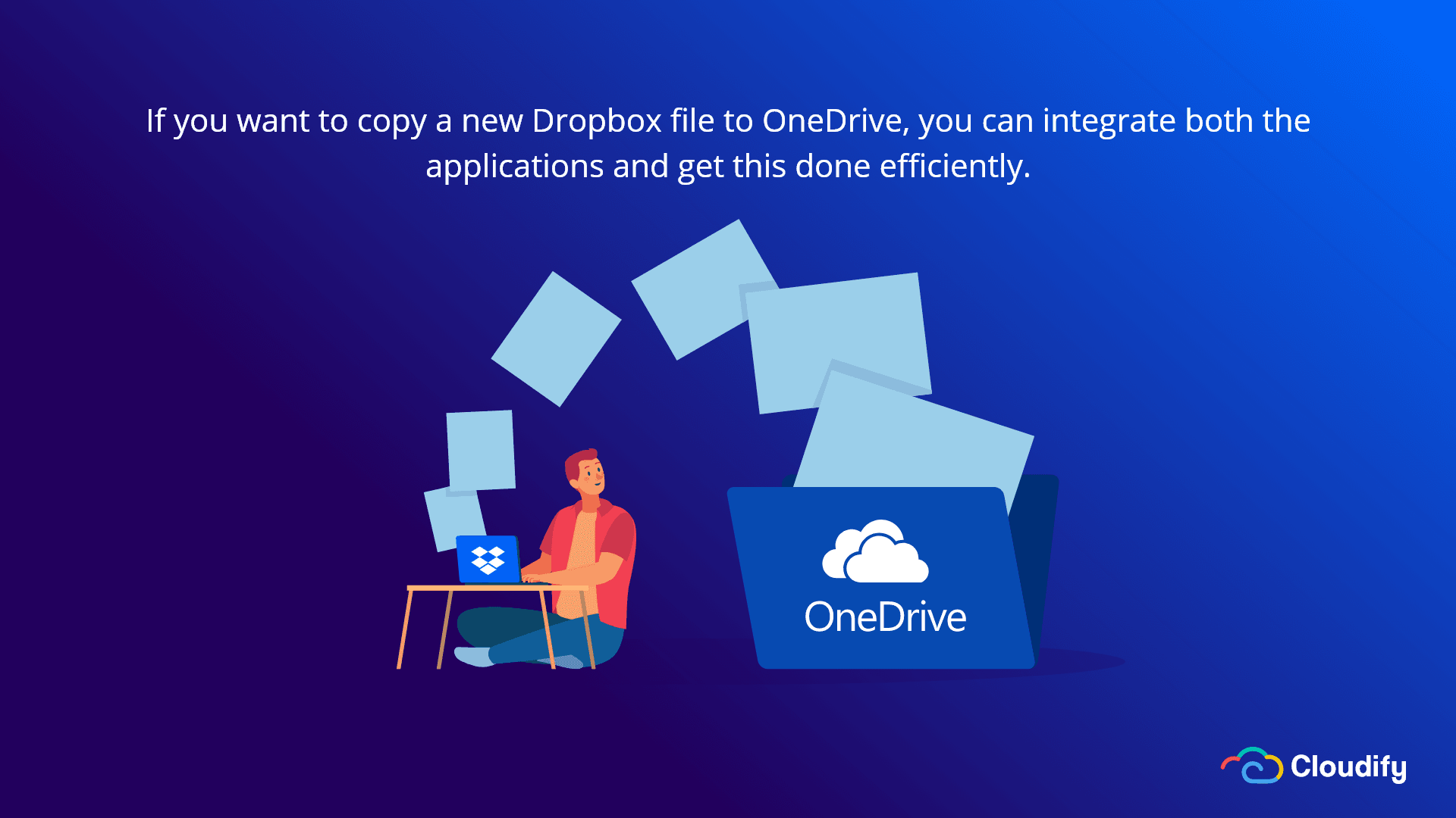 Dropbox Onedrive Integration