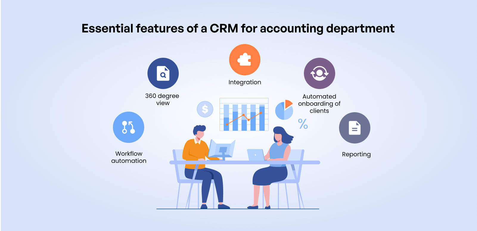 essential-features-crm-for-accounting-department (1).png