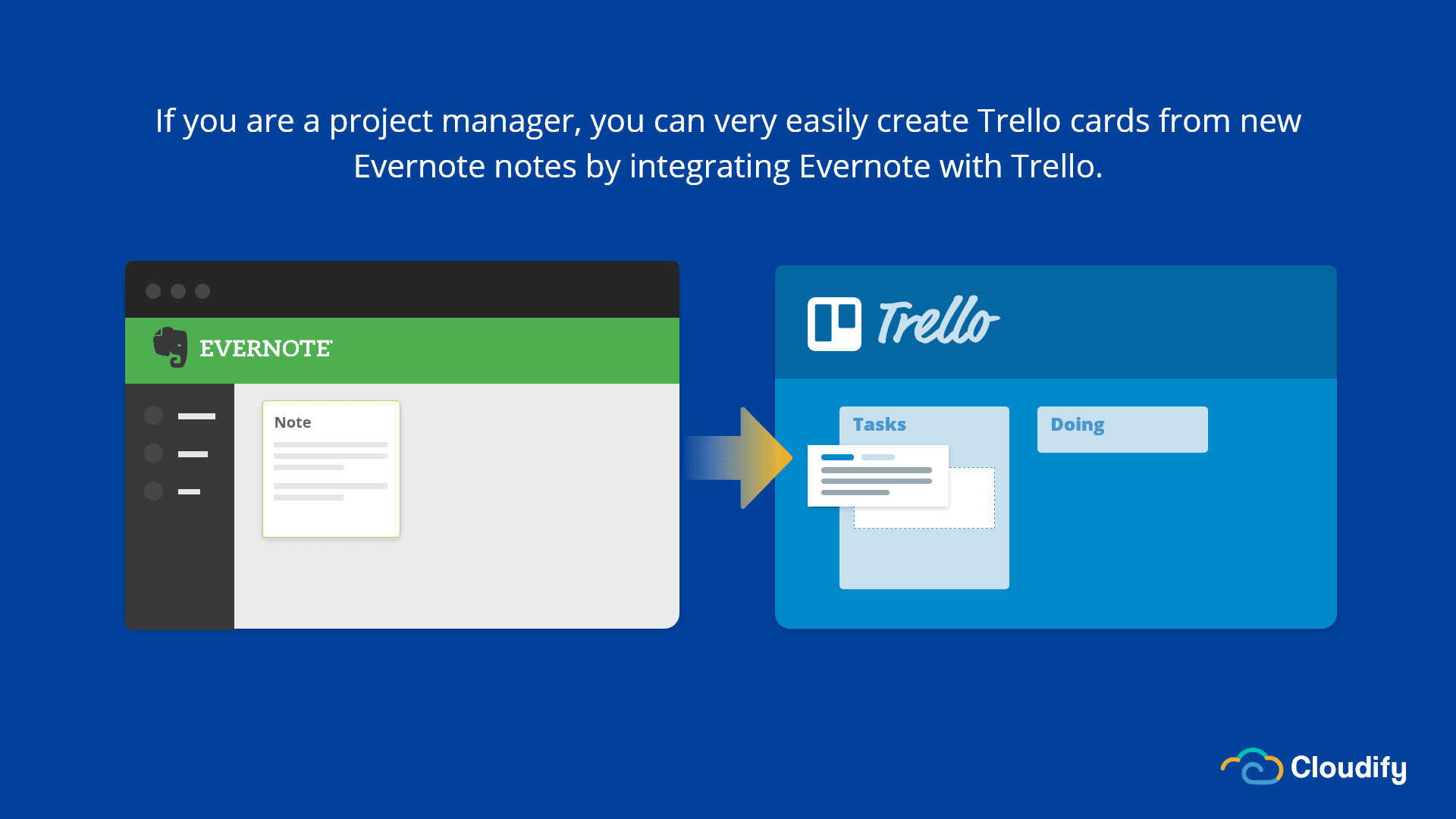 Evernote Trello Integration