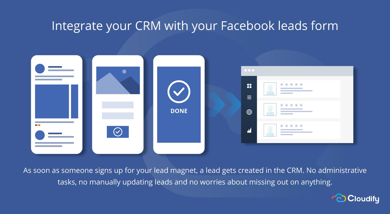 What is a CRM and Why Do You Need One?