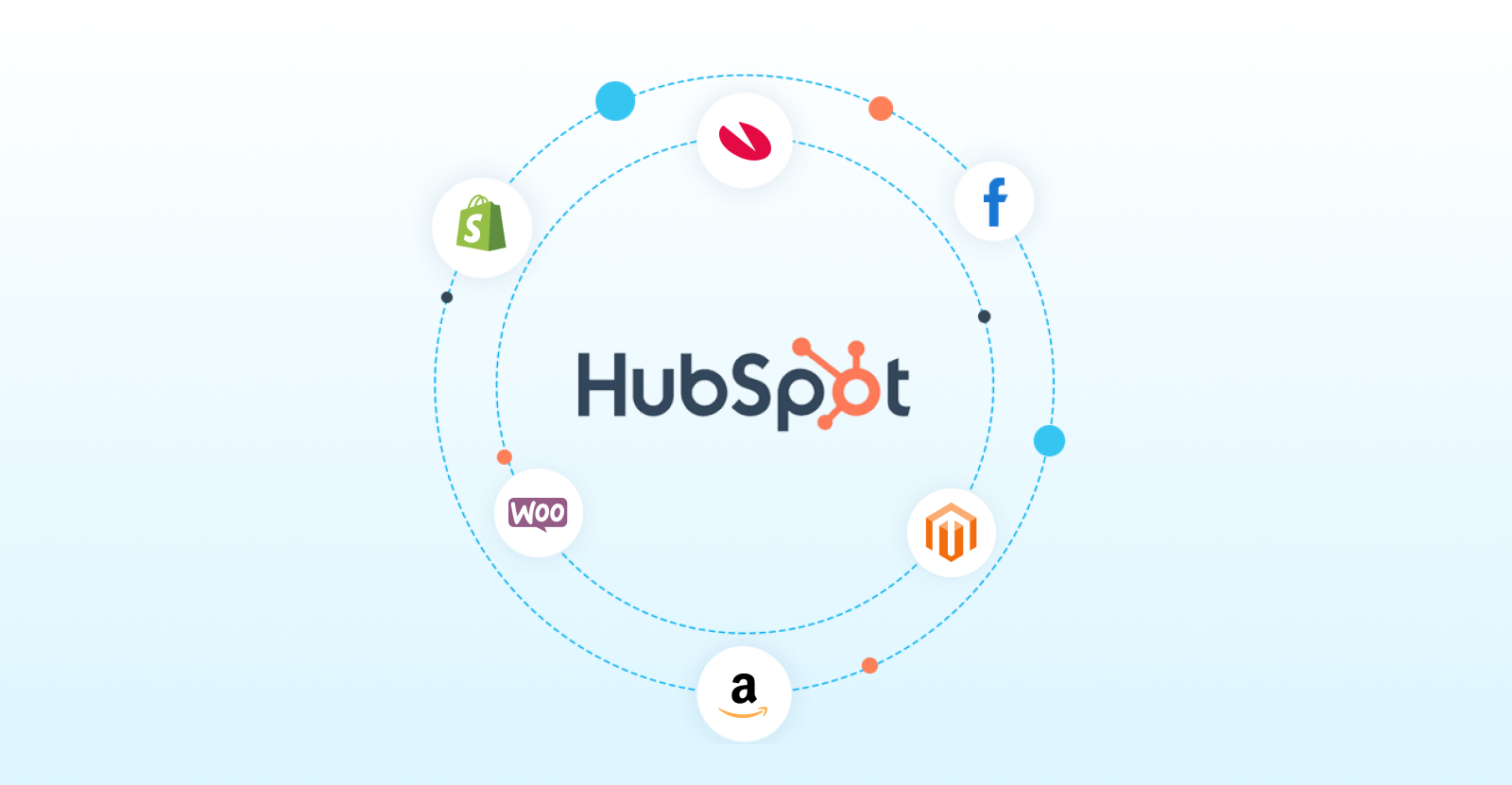 hubspot-integration (2).png