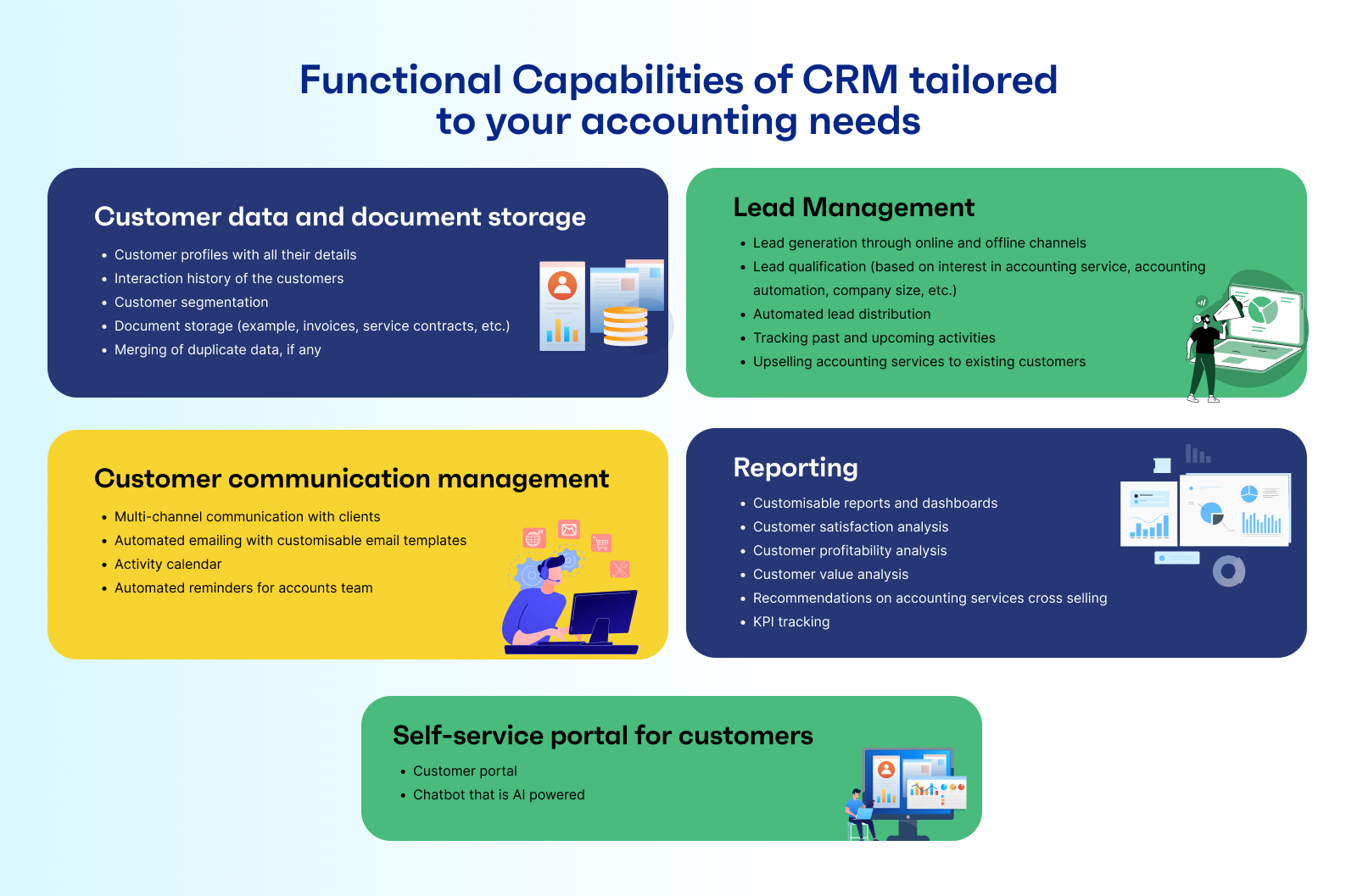 image-functional-capabilities-crm.png