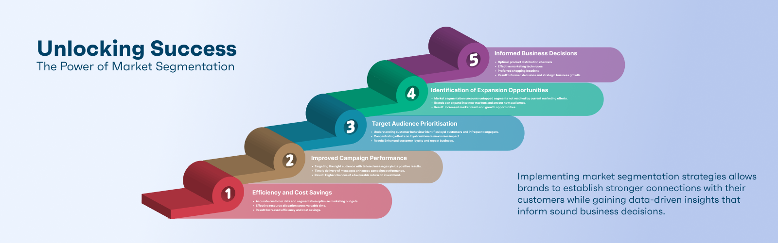 image-the-power-customer-segmentation.png