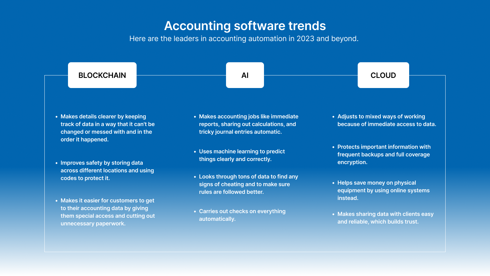 table-accounting-trends.png
