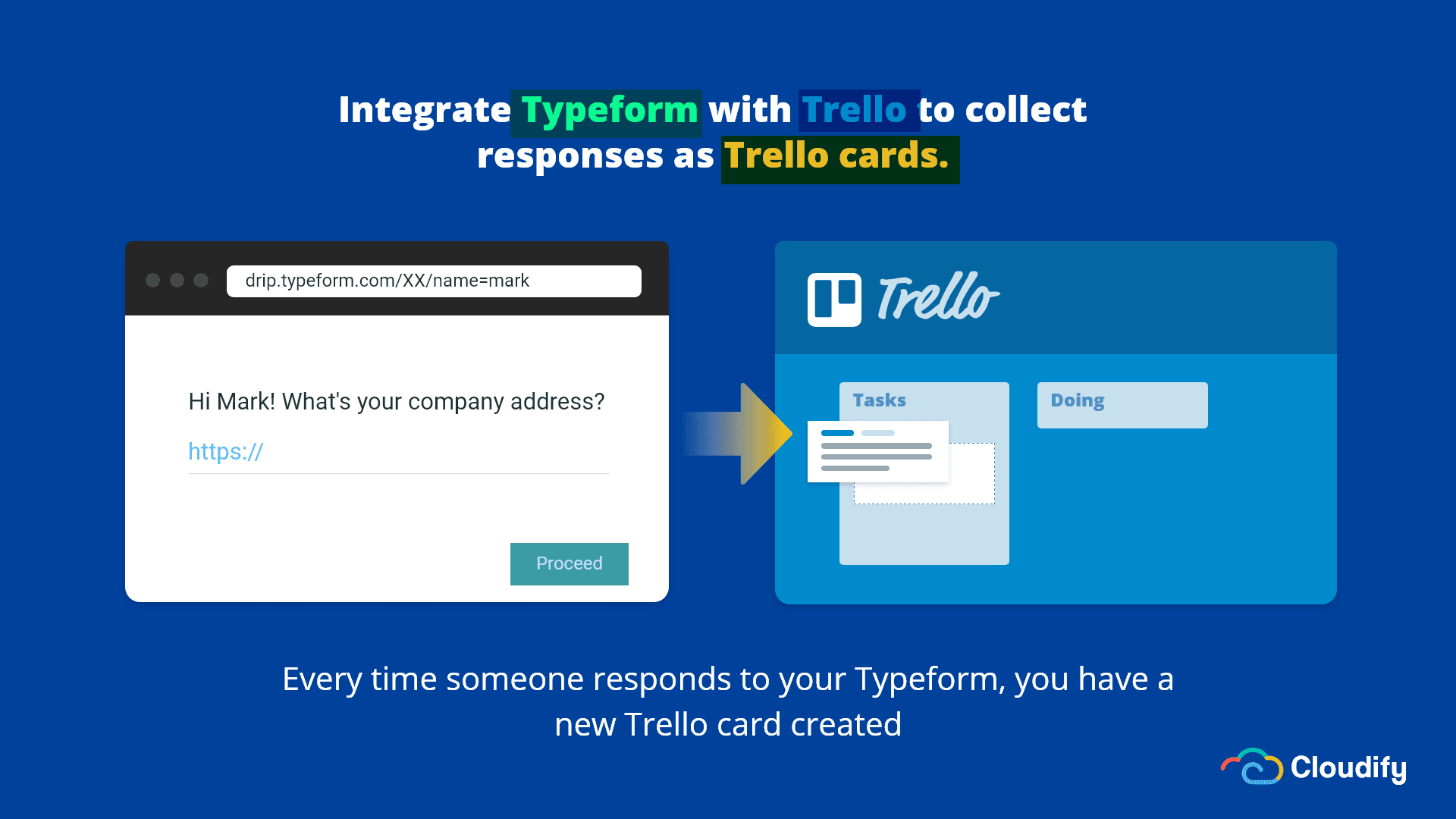 Typeform Trello Integration