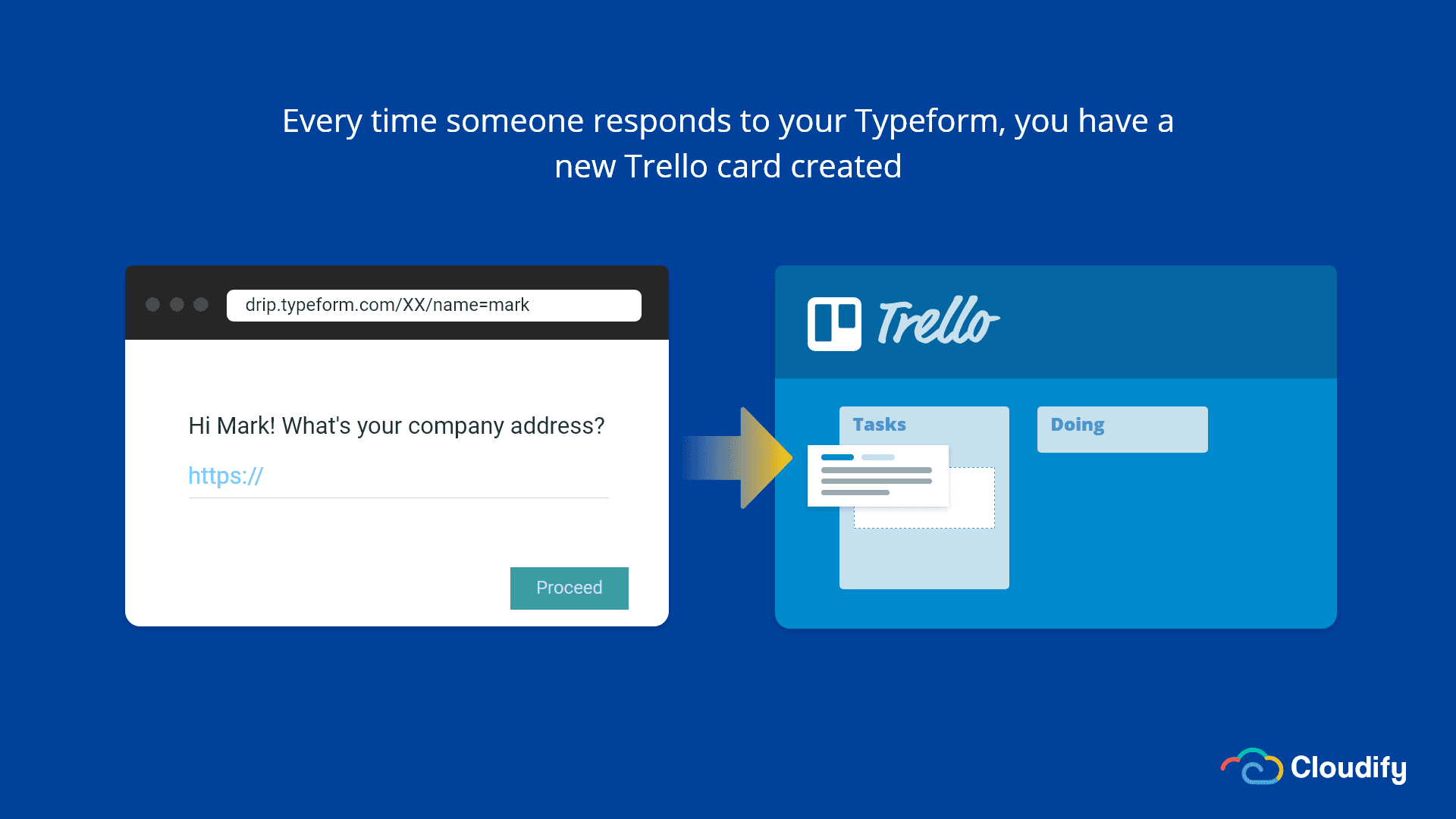 Typeform Trello Integration