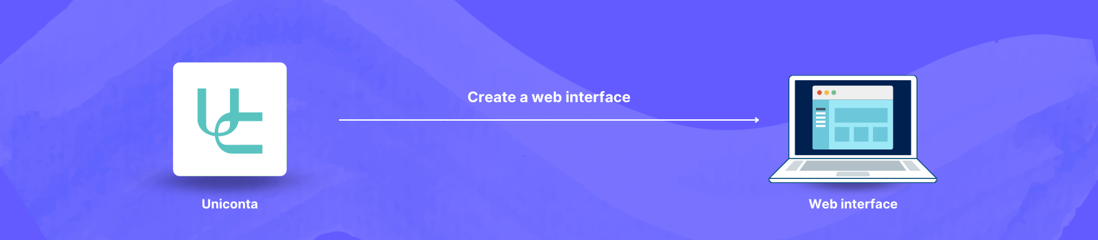 westcoast- uniconta- web-interface.png